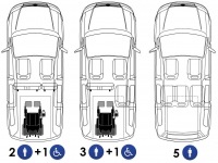 VW Caddy (short) - Bierman WAV (AA0)